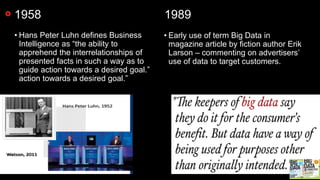 62016 Lenovo Internal. All rights reserved.
1958 1989
• Hans Peter Luhn defines Business
Intelligence as “the ability to
apprehend the interrelationships of
presented facts in such a way as to
guide action towards a desired goal.”
action towards a desired goal.”
• Early use of term Big Data in
magazine article by fiction author Erik
Larson – commenting on advertisers’
use of data to target customers.
 