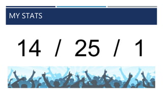 MY STATS
14 / 25 / 1
 