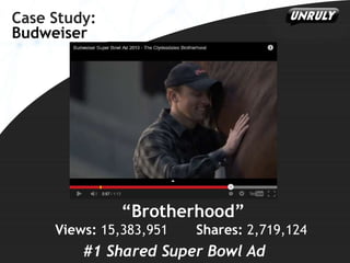 Case Study:
Budweiser

“Brotherhood”
Views: 15,383,951

Shares: 2,719,124

#1 Shared Super Bowl Ad

 