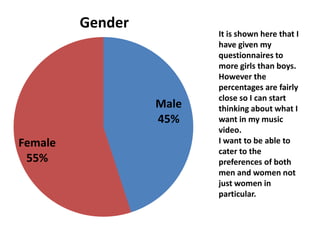It is shown here that I have given my questionnaires to more girls than boys. However the percentages are fairly close so I can start thinking about what I want in my music video.  I want to be able to cater to the preferences of both men and women not just women in particular.  