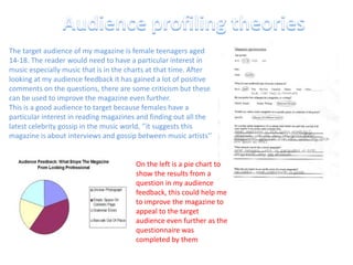 Audience profiling theoriesThe target audience of my magazine is female teenagers aged 14-18. The reader would need to have a particular interest in music especially music that is in the charts at that time. After looking at my audience feedback it has gained a lot of positive comments on the questions, there are some criticism but these can be used to improve the magazine even further.This is a good audience to target because females have a particular interest in reading magazines and finding out all the latest celebrity gossip in the music world, ‘’it suggests this magazine is about interviews and gossip between music artists’’On the left is a pie chart to show the results from a question in my audience feedback, this could help me to improve the magazine to appeal to the target audience even further as the questionnaire was completed by them