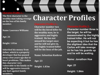 Character Profile 1 –
The first character is the
wealthy man taking revenge
on the loss of his family
member.
Name: Laurence Williams
Age: 26
Height: 1.81m

Character Profiles
Character Profile 2 –
Character number two
will be the hired killer by
the wealthy man, he is
aggressive and highly
trained. He has not
missed his target once
and he will not give in,
this highly trained killer
will be the boss of the job.

Inherited his money from
father, which is a property
developer that has passed
Name: Sebastian Kashrus
away a few years ago due to
heart problems. This makes
Age: 23
this character very
vulnerable to his family so he Height: 1.83m
will be aggressive towards
any hurt against family
members.

Character Profile 3 –
Character number three is
the target, he will be
assassinated by the highly
trained killer. He will not
be expecting it but he has
the slightest idea that the
Carlos will take revenge
so he has his guards up
and he will be waiting.
Name: Jonathon Hue
Age: 21
Height: 1.84m

 