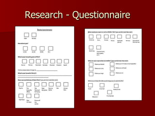 Research - Questionnaire 