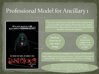 The writer and director of the film which is James Wan
      as we are told at the bottom of the poster has created
    previous horror films which all involve the supernatural,
                  therefore we can see a pattern.



          Medium                                         Dark
         close up of                                 background
                                                    suggests that
          the main                                  the film is set
            image                                     at night


 The subtitle which is also a metaphor, it links to the darkness of the
poster design and the idea about a journey. The layout of the poster is
  portrait design. The poster doesn't give too much away and looks
                        simplistic, this creates

             This is the poster for the horror film insidious. The
            title is in red a worn looking font could suggest that
           the film relates to a journey you must take in order to
                                     survive
 