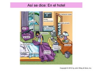 Así se dice: En el hotel
la camarera
la almohada la manta/
la cobijala sábana
el servicio de
habitación
dejar
la propina
el baño privado
la calefacción
las llaves
la cama doble
el aire
acondicionadola piscina
la habitación doble
Copyright © 2012 by John Wiley & Sons, Inc.
 
