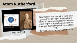 Elektron Rutherford Materi dan Partikel IPA kelas 7 Merdeka | PPTX