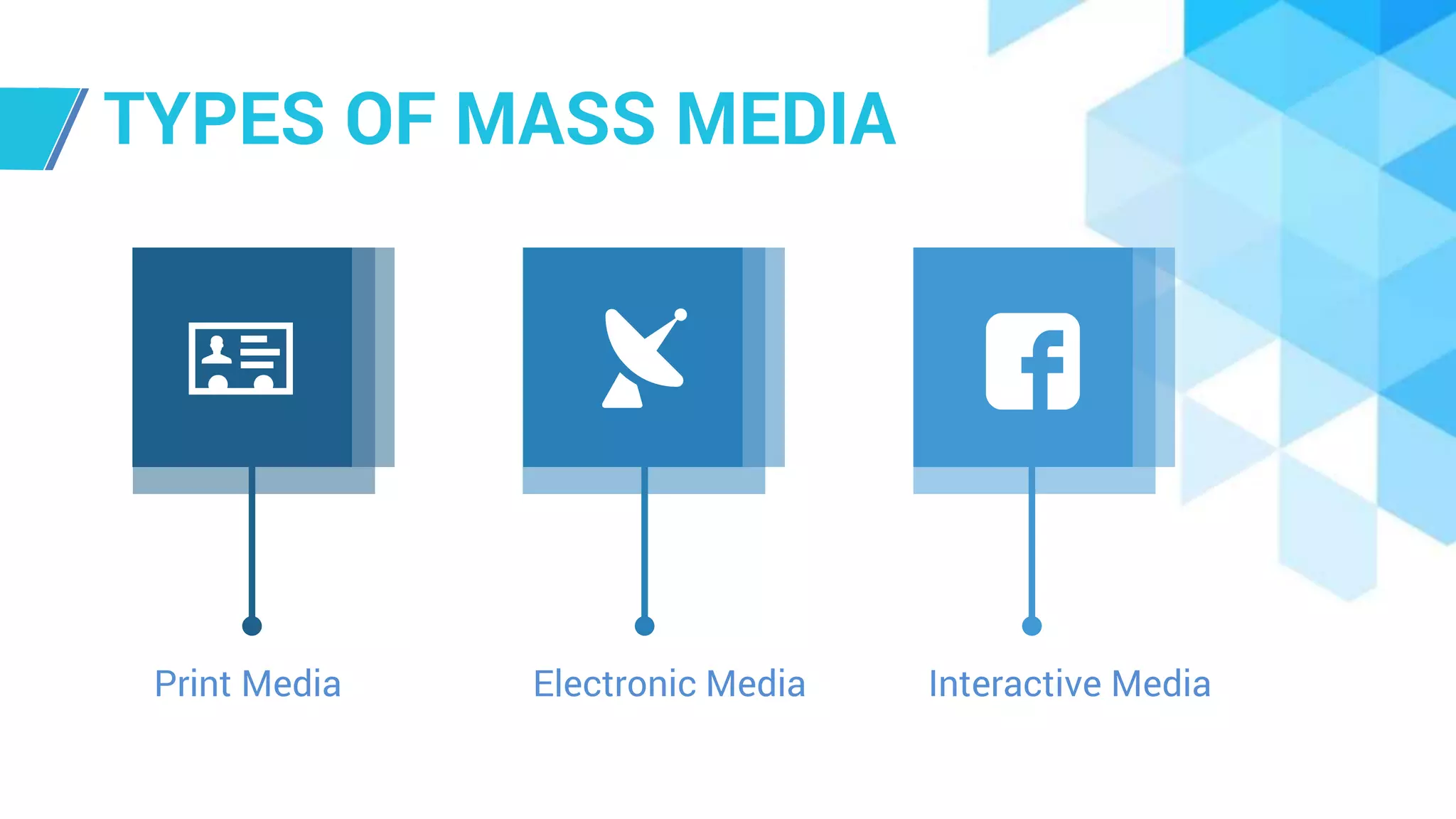 role-of-mass-media-in-education-pptx-education-industry-industries