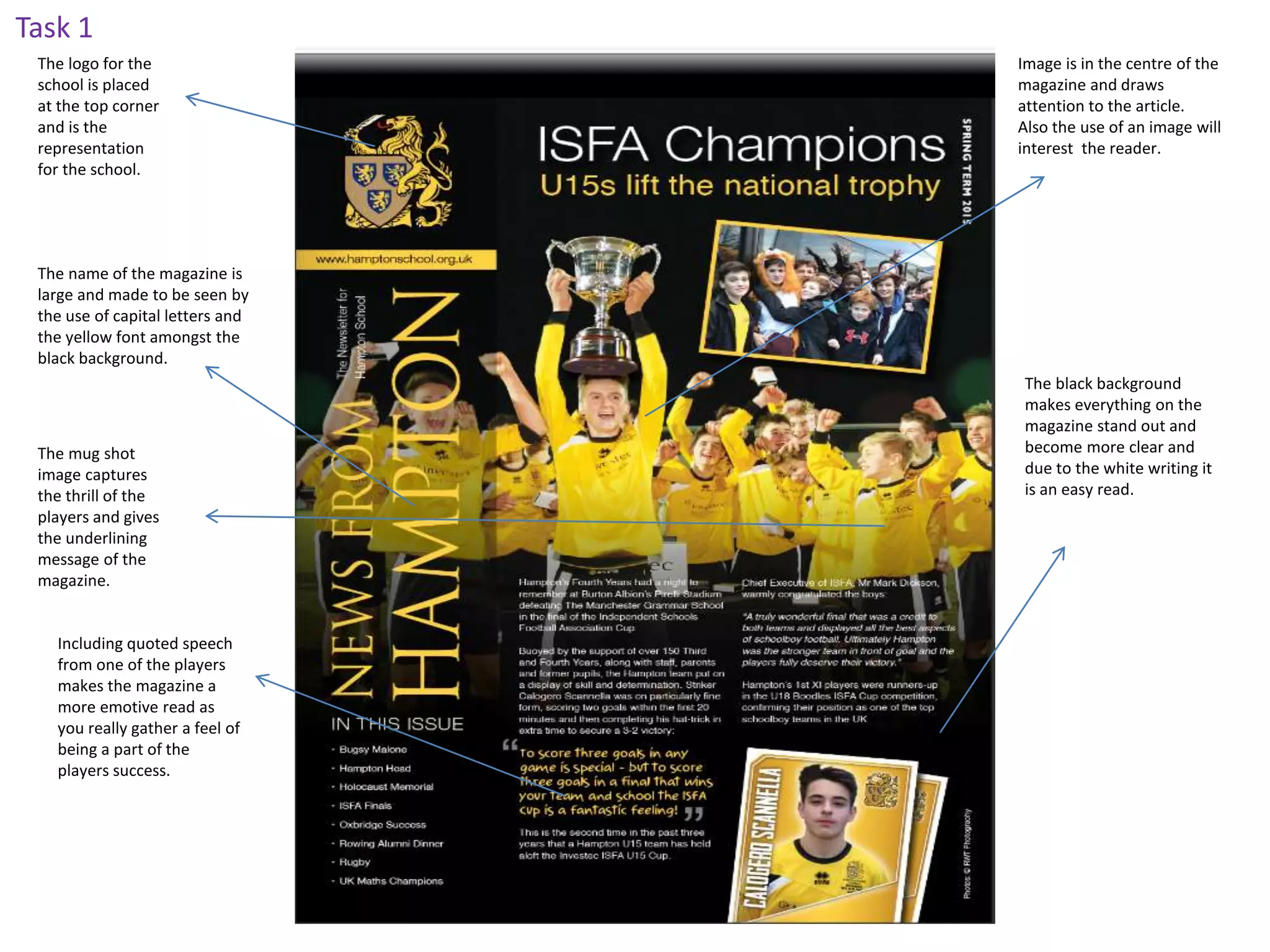 The name of the magazine is
large and made to be seen by
the use of capital letters and
the yellow font amongst the
black background.
The logo for the
school is placed
at the top corner
and is the
representation
for the school.
Image is in the centre of the
magazine and draws
attention to the article.
Also the use of an image will
interest the reader.
Task 1
Including quoted speech
from one of the players
makes the magazine a
more emotive read as
you really gather a feel of
being a part of the
players success.
The black background
makes everything on the
magazine stand out and
become more clear and
due to the white writing it
is an easy read.
The mug shot
image captures
the thrill of the
players and gives
the underlining
message of the
magazine.
 