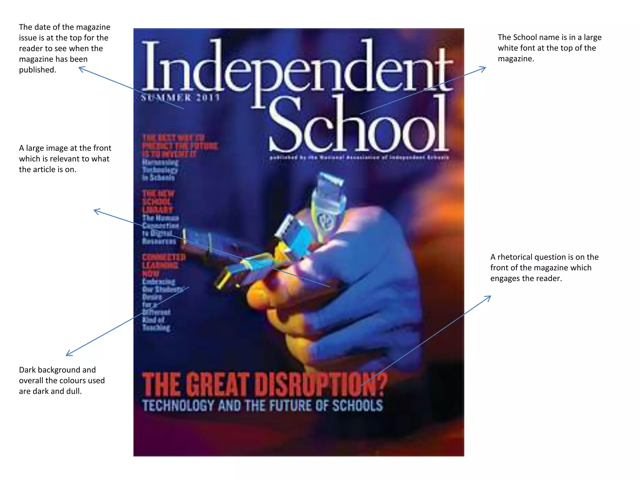 The School name is in a large
white font at the top of the
magazine.
A rhetorical question is on the
front of the magazine which
engages the reader.
A large image at the front
which is relevant to what
the article is on.
Dark background and
overall the colours used
are dark and dull.
The date of the magazine
issue is at the top for the
reader to see when the
magazine has been
published.
 
