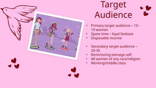 Target
Audience
• Primary target audience – 13-
19 women
• Spare time – loyal fanbase
• Disposable income
• Secondary target audience –
20-35
• Reminiscing teenage self
• All women of any race/religion
• Working/middle class
 