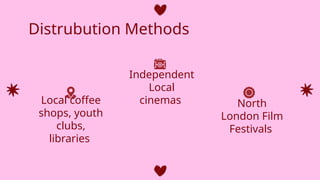 Distrubution Methods
Local coffee
shops, youth
clubs,
libraries
Independent
Local
cinemas North
London Film
Festivals
 