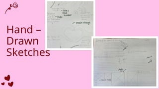 Hand –
Drawn
Sketches
 