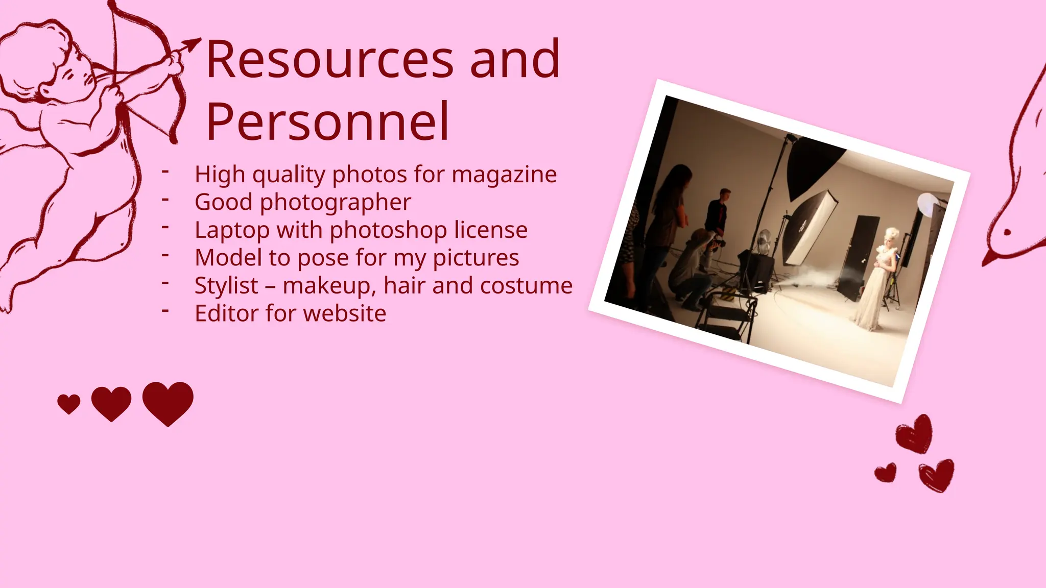 Resources and
Personnel
- High quality photos for magazine
- Good photographer
- Laptop with photoshop license
- Model to pose for my pictures
- Stylist – makeup, hair and costume
- Editor for website
 