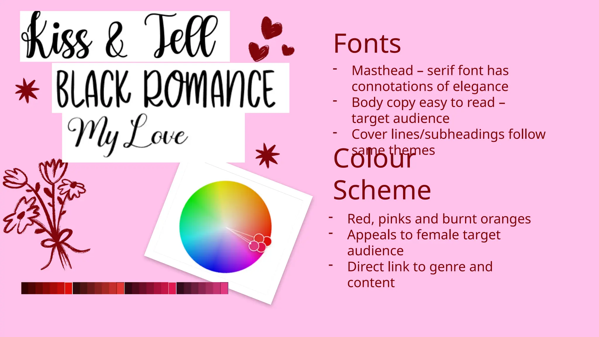 - Masthead – serif font has
connotations of elegance
- Body copy easy to read –
target audience
- Cover lines/subheadings follow
same themes
Fonts
Colour
Scheme
- Red, pinks and burnt oranges
- Appeals to female target
audience
- Direct link to genre and
content
 