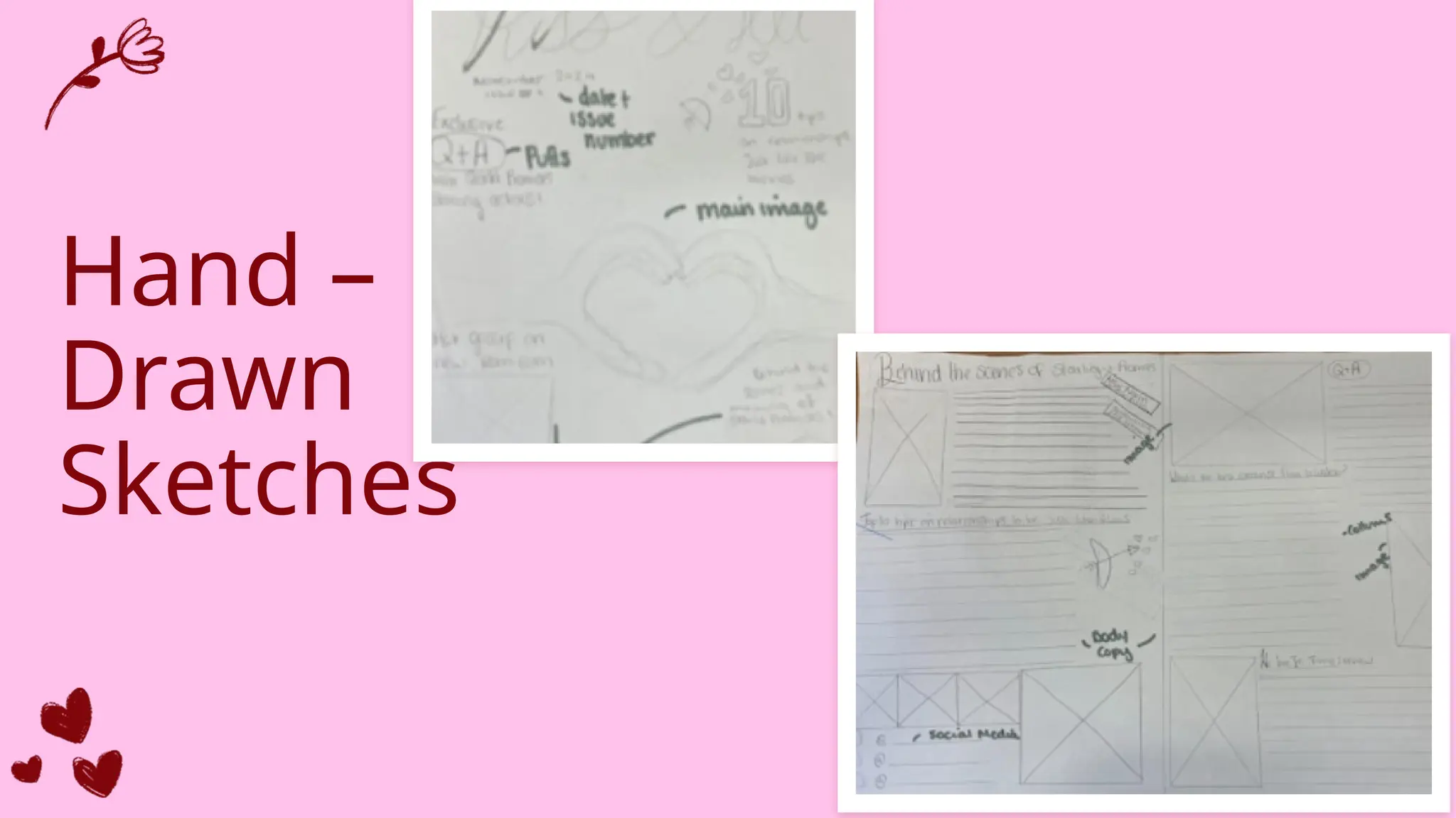 Hand –
Drawn
Sketches
 