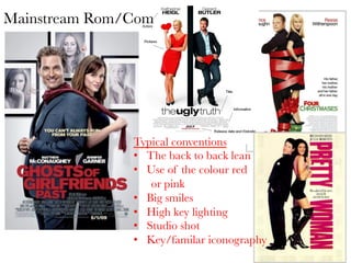 Mainstream Rom/Com


Typical conventions
•  The back to back lean
•  Use of the colour red 

or pink
•  Big smiles
•  High key lighting
•  Studio shot
•  Key/familar iconography	
  

 