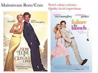 Mainstream Rom/Com


Pastel colour schemes
Quirky facial expressions

 
