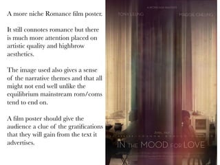 A more niche Romance ﬁlm poster. 

It still connotes romance but there
is much more attention placed on
artistic quality and highbrow
aesthetics. 

The image used also gives a sense
of the narrative themes and that all
might not end well unlike the
equilibrium mainstream rom/coms
tend to end on. 

A ﬁlm poster should give the
audience a clue of the gratiﬁcations
that they will gain from the text it
advertises. 

 