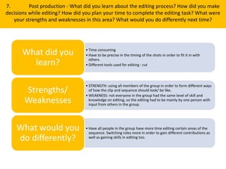 7. Post production - What did you learn about the editing process? How did you make
decisions while editing? How did you plan your time to complete the editing task? What were
your strengths and weaknesses in this area? What would you do differently next time?
• Time consuming
• Have to be precise in the timing of the shots in order to fit it in with
others.
• Different tools used for editing : cut
What did you
learn?
• STRENGTH: using all members of the group in order to form different ways
of how the clip and sequence should look/ be like.
• WEAKNESS: not everyone in the group had the same level of skill and
knowledge on editing, so the editing had to be mainly by one person with
input from others in the group.
Strengths/
Weaknesses
• Have all people in the group have more time editing certain areas of the
sequence. Switching roles more in order to gain different contributions as
well as gaining skills in editing too.
What would you
do differently?
 