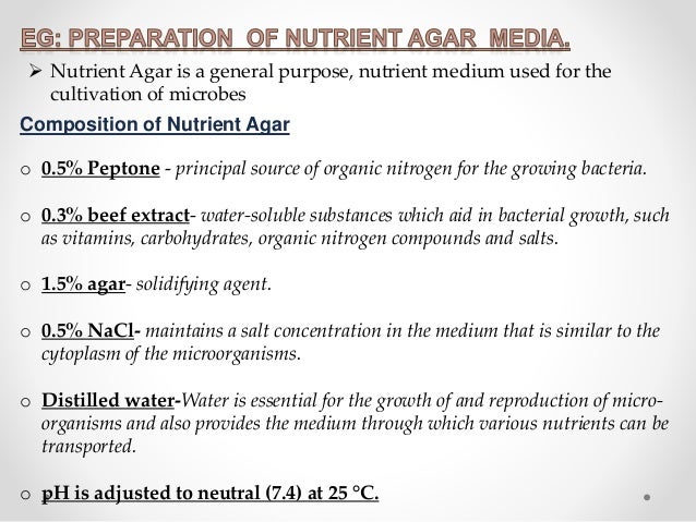 Media Preparation And Its Types