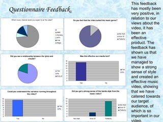 Questionnaire Feedback . This feedback has mostly been very positive, in relation to our views about the video, it has been an effective product. The feedback has shown us that we have managed to show a strong sense of style and created an effective music video, showing that we have catered towards our target audience, of which is so important in our video.  