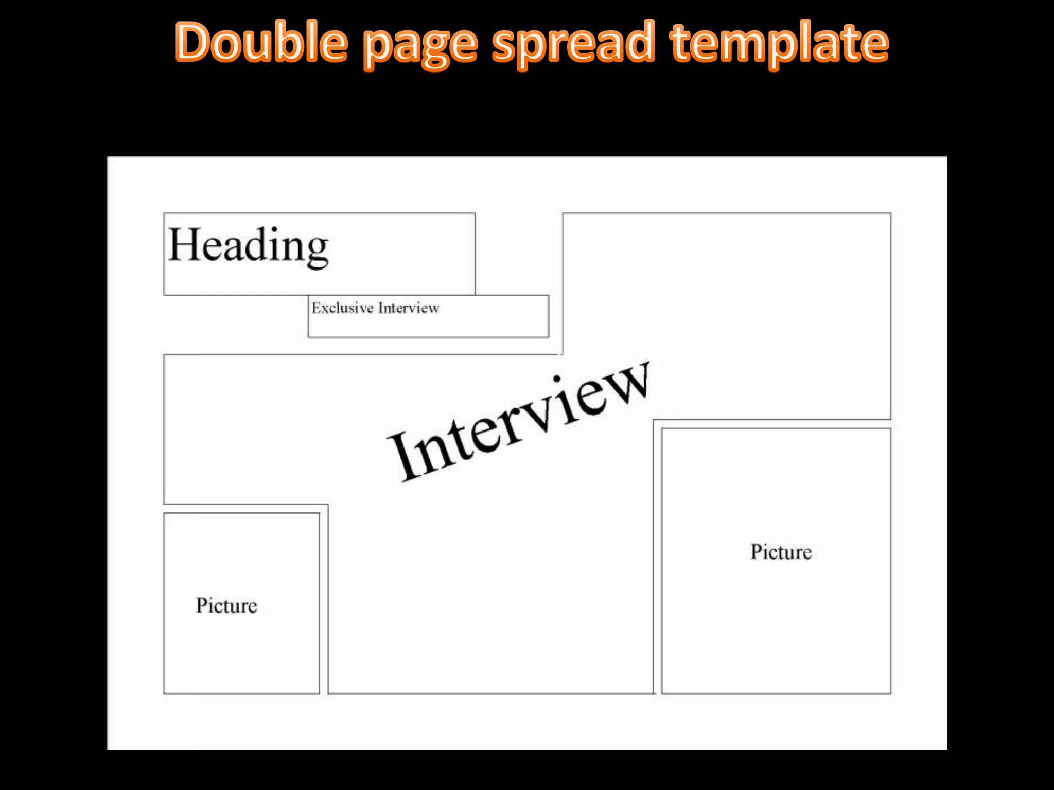 Double page spread template
