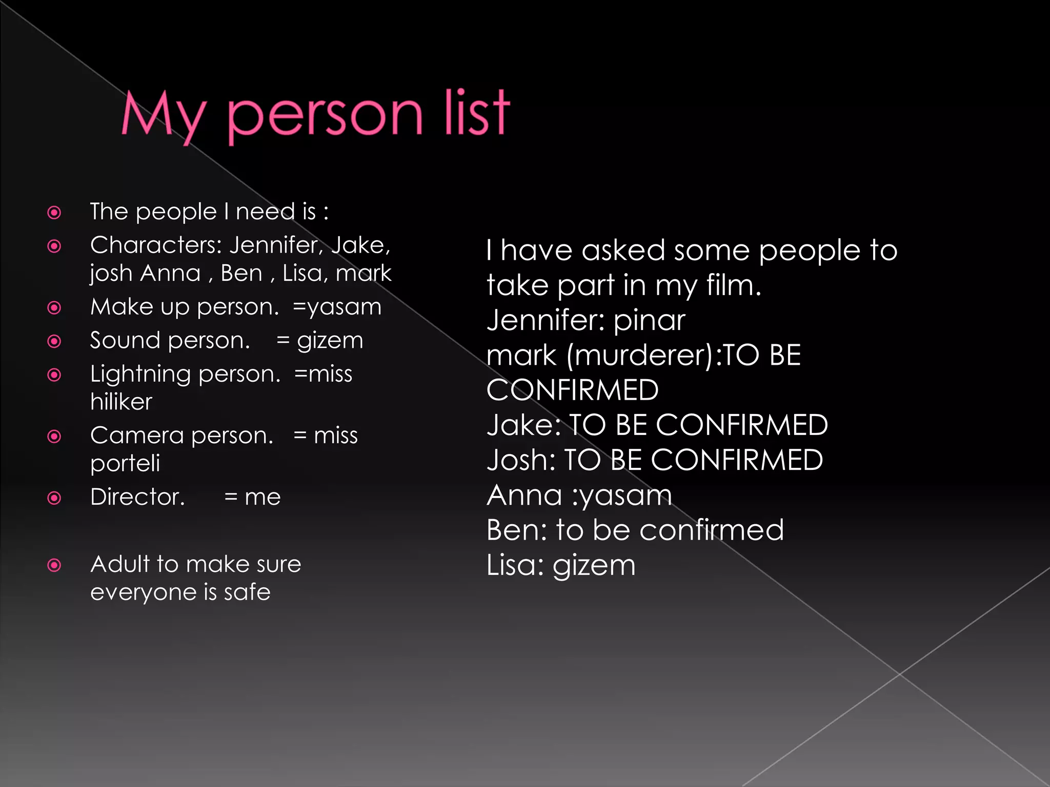My person listThe people I need is :Characters: Jennifer, Jake, josh Anna , Ben , Lisa, markMake up person.  =yasamSound person.    = gizemLightning person.  =miss hilikerCamera person.   = miss porteliDirector.      = meAdult to make sure everyone is safeI have asked some people to take part in my film.        Jennifer: pinar                                                                       mark (murderer):TO BE CONFIRMEDJake: TO BE CONFIRMEDJosh: TO BE CONFIRMED Anna :yasamBen: to be confirmedLisa: gizem