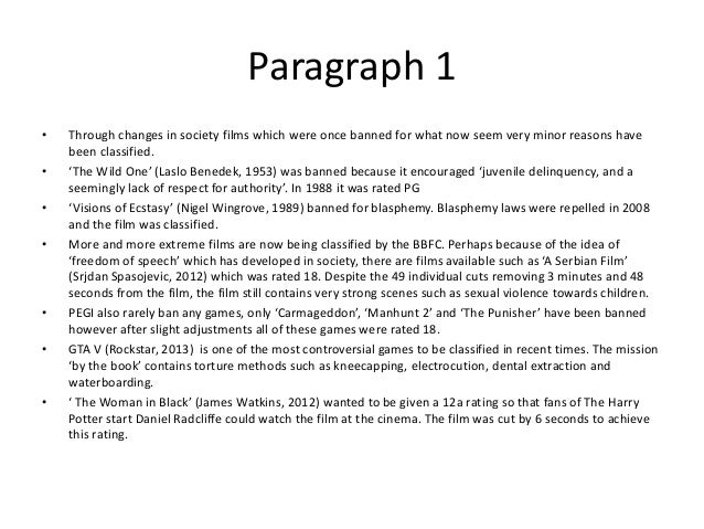 starting a persuasive essay