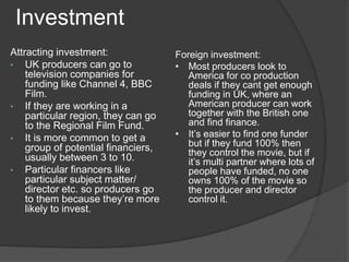 Investment 
Attracting investment: 
• UK producers can go to 
television companies for 
funding like Channel 4, BBC 
Film. 
• If they are working in a 
particular region, they can go 
to the Regional Film Fund. 
• It is more common to get a 
group of potential financiers, 
usually between 3 to 10. 
• Particular financers like 
particular subject matter/ 
director etc. so producers go 
to them because they’re more 
likely to invest. 
Foreign investment: 
• Most producers look to 
America for co production 
deals if they cant get enough 
funding in UK, where an 
American producer can work 
together with the British one 
and find finance. 
• It’s easier to find one funder 
but if they fund 100% then 
they control the movie, but if 
it’s multi partner where lots of 
people have funded, no one 
owns 100% of the movie so 
the producer and director 
control it. 
 