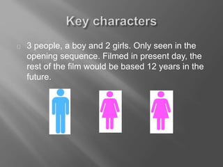 3 people, a boy and 2 girls. Only seen in the
opening sequence. Filmed in present day, the
rest of the film would be based 12 years in the
future.
 