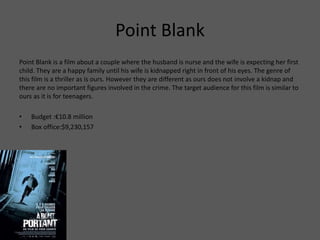 Point Blank
Point Blank is a film about a couple where the husband is nurse and the wife is expecting her first
child. They are a happy family until his wife is kidnapped right in front of his eyes. The genre of
this film is a thriller as is ours. However they are different as ours does not involve a kidnap and
there are no important figures involved in the crime. The target audience for this film is similar to
ours as it is for teenagers.
• Budget :€10.8 million
• Box office:$9,230,157
 