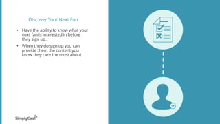 Discover Your Next Fan
• Have the ability to know what your
next fan is interested in before
they sign up.
• When they do sign up you can
provide them the content you
know they care the most about.