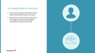 Fan Loyalty Based on Interaction
• Score and tag fans based on how
they interact with your content.
• Nurture fans that don’t read your
messages and provide loyalty
incentives to those who do.