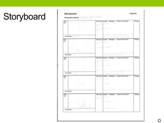 Storyboard
O
 