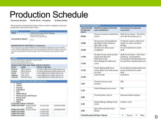 Production Schedule
D
 