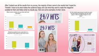 After I looked over all the results from my survey, the majority of them came to the results that I hoped for.
Therefor I have to do what makes the audience happy and use what they want to make the magazine
suitable for them and follow what my results say. Here are some examples of what I done.
 