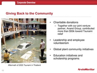 Charitable donations Together with our joint venture partner, Anand Group, contributed more than $50k toward Tsunami relief   Leadership and employee volunteerism Global plant community initiatives Education initiatives and scholarship programs Giving Back to the Community Aftermath of 2005 Tsunami in Thailand 