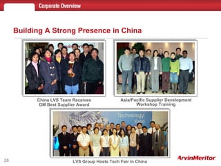 Building A Strong Presence in China Asia/Pacific Supplier Development Workshop Training China LVS Team Receives GM Best Supplier Award LVS Group Hosts Tech Fair in China 