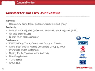 ArvinMeritor and FAW Joint Venture Markets: Heavy-duty truck, trailer and high-grade bus and coach Products: Manual slack adjuster (MSA) and automatic slack adjuster (ASA) Air disc brake (ADB) S-cam drum brake assembly Customers: FAW JieFang Truck, Coach and Export to Russia China International Marine Containers Group (CIMC) Worldwide trailer customers Beijing Public Transportation Authority Don Feng Motors YuTong Bus  AnKai Bus 