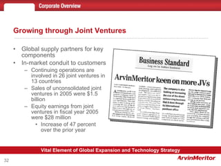 Growing through Joint Ventures Global supply partners for key components In-market conduit to customers Continuing operations are involved in 26 joint ventures in 13 countries Sales of unconsolidated joint ventures in 2005 were $1.5 billion Equity earnings from joint ventures in fiscal year 2005 were $28 million Increase of 47 percent over the prior year Vital Element of Global Expansion and Technology Strategy 