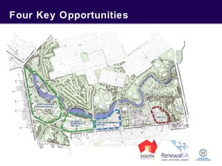 Four Key Opportunities
 