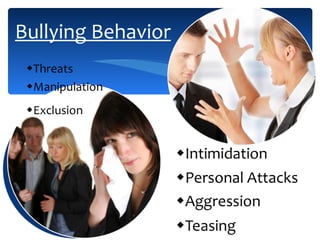 Bullying Behavior 