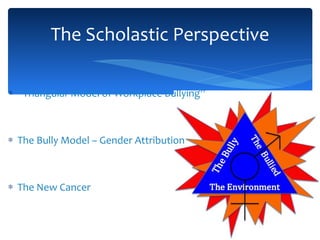 “ Triangular Model of Workplace Bullying” The Bully Model – Gender Attribution The New Cancer The Scholastic Perspective 