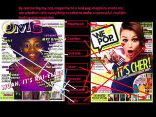 By comparing my pop magazine to a real pop magazine made me
see whether I did everything needed to make a successful, realistic
looking pop magazine.
                              Masthead


                              Caption


                               Cut out


                              Issue


                              Barcode

                               Pull quote

                               Puffs
 