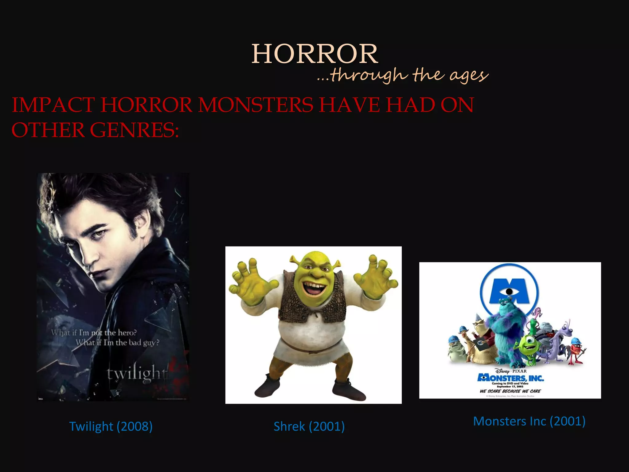 HORROR
                              …through the ages
IMPACT HORROR MONSTERS HAVE HAD ON
OTHER GENRES:




    Twilight (2008)    Shrek (2001)          Monsters Inc (2001)
 