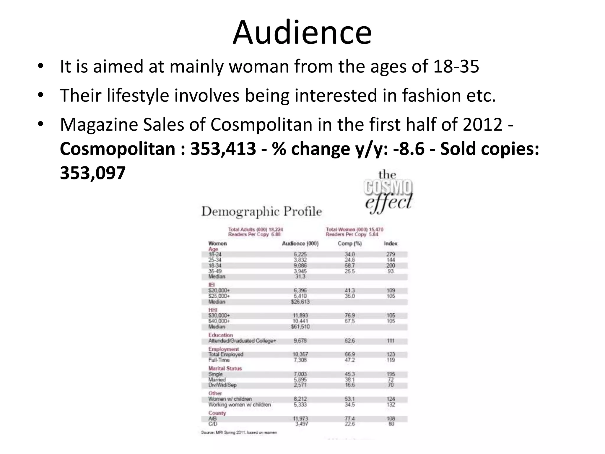Audience
• It is aimed at mainly woman from the ages of 18-35
• Their lifestyle involves being interested in fashion etc.
• Magazine Sales of Cosmpolitan in the first half of 2012 Cosmopolitan : 353,413 - % change y/y: -8.6 - Sold copies:
353,097

 