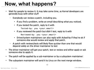 Linux Kernel and Multimedia | PDF
