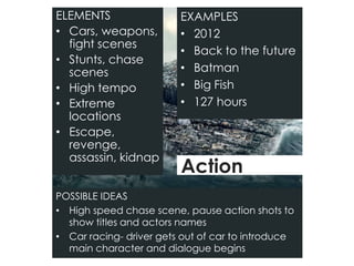 Action
ELEMENTS
• Cars, weapons,
fight scenes
• Stunts, chase
scenes
• High tempo
• Extreme
locations
• Escape,
revenge,
assassin, kidnap
EXAMPLES
• 2012
• Back to the future
• Batman
• Big Fish
• 127 hours
POSSIBLE IDEAS
• High speed chase scene, pause action shots to
show titles and actors names
• Car racing- driver gets out of car to introduce
main character and dialogue begins
 