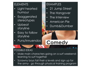 ELEMENTS
• Light hearted
humour
• Exaggerated
stereotypes
• Upbeat
storyline
• Easy to follow
storyline
• Puns/innuendos
EXAMPLES
• 21 Jump Street
• The Hangover
• The Interview
• American Pie
• Dumb&Dumber
POSSIBLE IDEAS
• Male main characters going on a surf weekend-
learning to surf together
• Scrawny boys fail their a levels and sign up for
the army- go through physical training program
Comedy
 