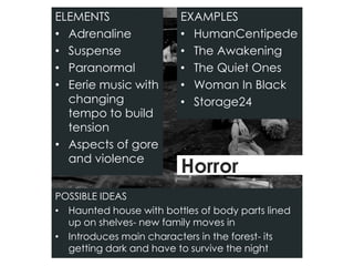 ELEMENTS
• Adrenaline
• Suspense
• Paranormal
• Eerie music with
changing
tempo to build
tension
• Aspects of gore
and violence
EXAMPLES
• HumanCentipede
• The Awakening
• The Quiet Ones
• Woman In Black
• Storage24
POSSIBLE IDEAS
• Haunted house with bottles of body parts lined
up on shelves- new family moves in
• Introduces main characters in the forest- its
getting dark and have to survive the night
Horror
 